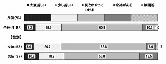 2017060302 2017060302