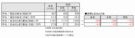 2017060303 2017060303