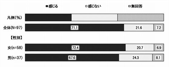 2017060304 2017060304